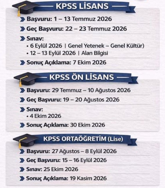 2026 KPSS Lisans, Ön Lisans ve Ortaöğretim Başvuru Tarihleri 2 2026 KPSS Tarihleri